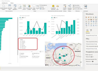 NOWOCZESNE NARZĘDZIA BI W RĘKACH MANAGERA