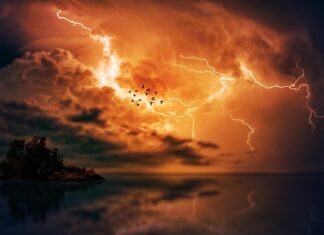 Jakie są rodzaje zagrożeń?