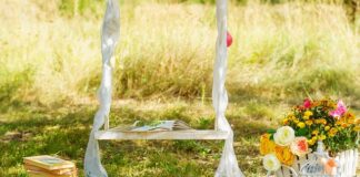 Czym są parametry w bazach danych?